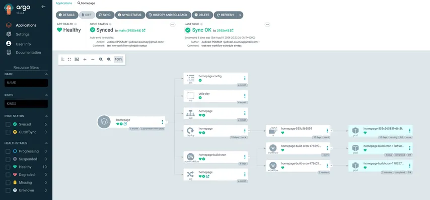 Une capture d'écran montrant le tableau de bord d'Argo CD affichant le statut d'une application nommée 'homepage'.