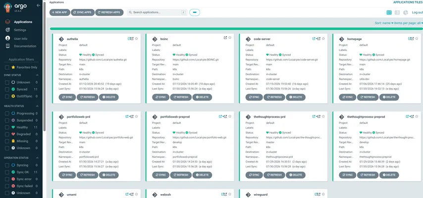 Le tableau de bord des Applications Argo CD affichant une grille de cartes d'applications déployées montrant leur état de santé et de synchronisation.