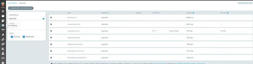 Une capture d'écran du tableau de bord d'Argo Workflows affichant une liste de cron workflows configurés dans le namespace argo-builds.