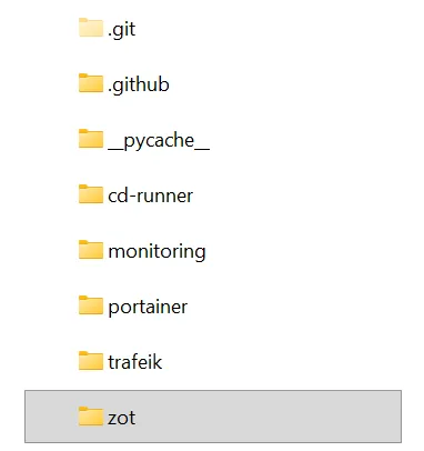 A vertical list of project directories where the bottom folder named 'zot' is highlighted.